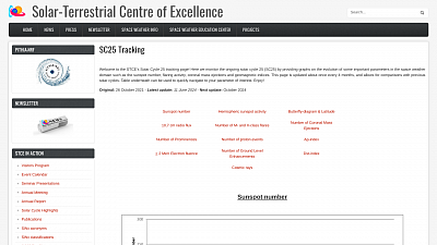 Solar-Terrestrial Centre of Excellence / SC25 Tracking / © 2024 Royal Observatory of Belgium