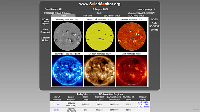 Solar Monitor